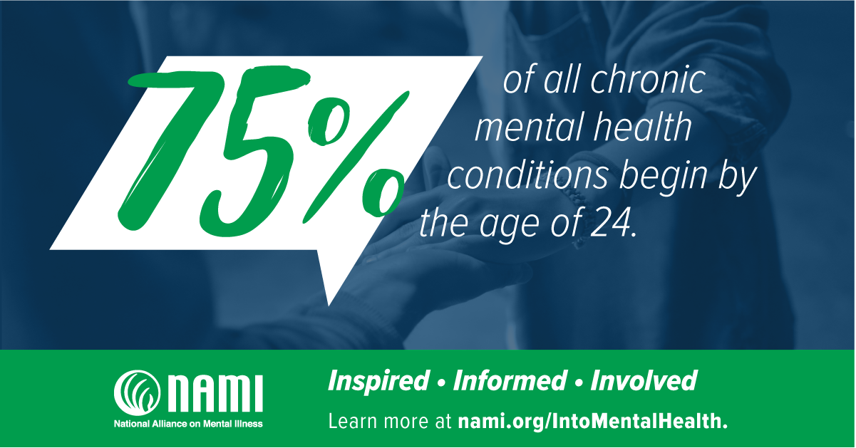 Get Involved Nami National Alliance On Mental Illness