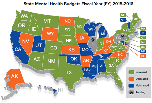 Map of state mental health budgets in fiscal year 2015-2016 showing that fewer than half of states increased their mental health budgets during this time