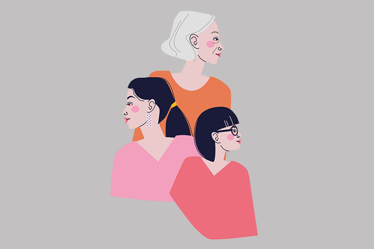 Three different generations of women