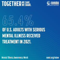 Mental Illness Awareness Week 2023