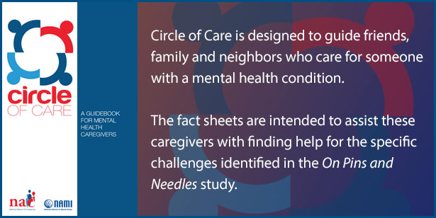download the circle of care guide