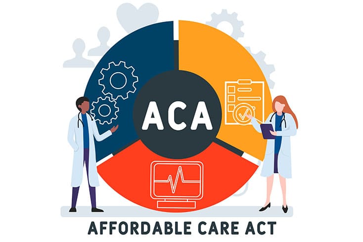 ACA